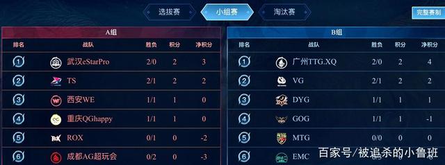 守封锁