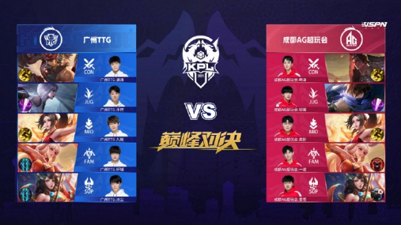 总结来说 总结来说