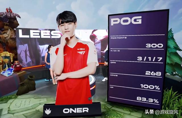 考哈登过去 考哈登过去