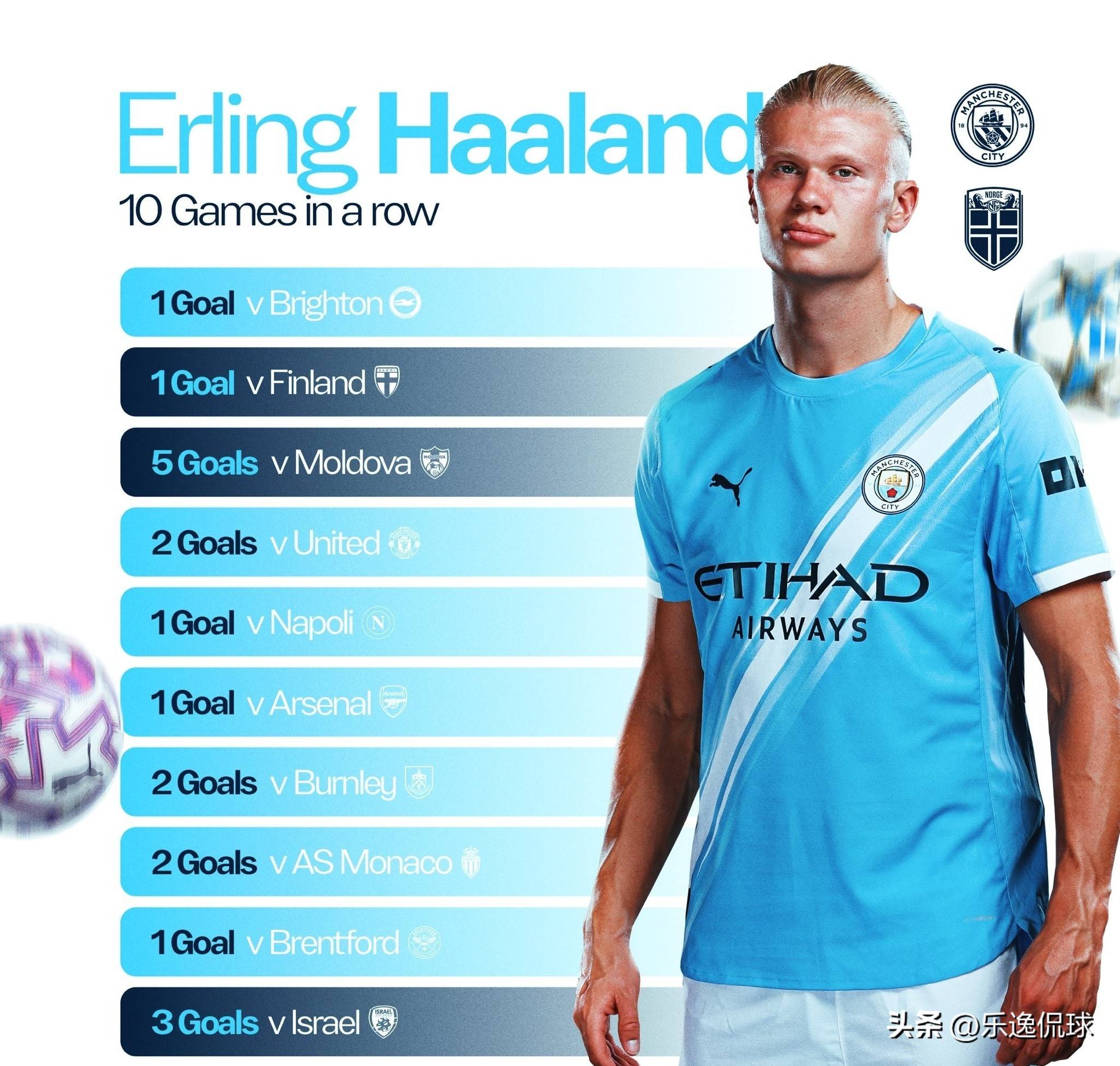 业车队的高 业车队的高