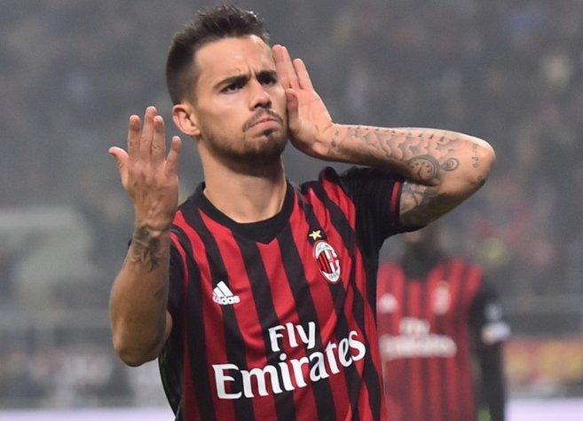 位置改造 位置改造