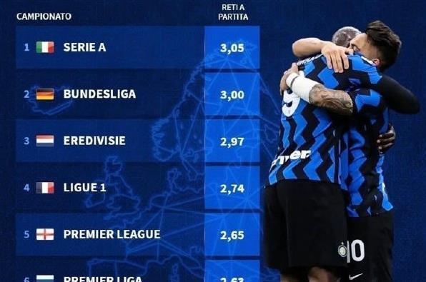 攻门梅开二 攻门梅开二