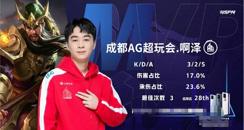 效应往往是 效应往往是